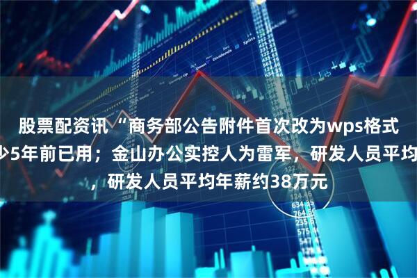 股票配资讯 “商务部公告附件首次改为wps格式”不属实，至少5年前已用；金山办公实控人为雷军，研发人员平均年薪约38万元
